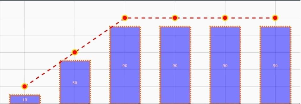 Margin_1