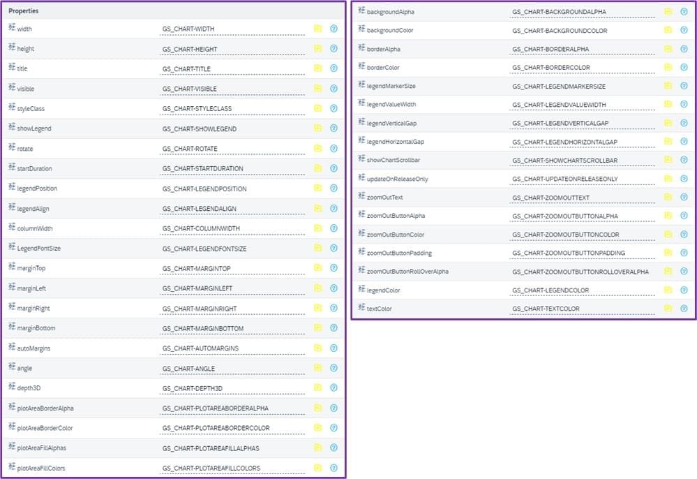 Properties_2